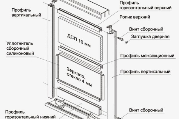 Кракен магазин даркнет