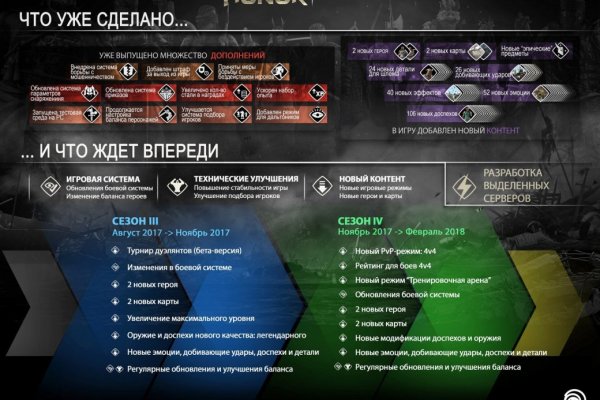 Solaris даркнет