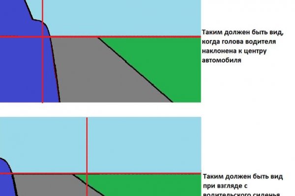 Кракен онион ссылка на тор